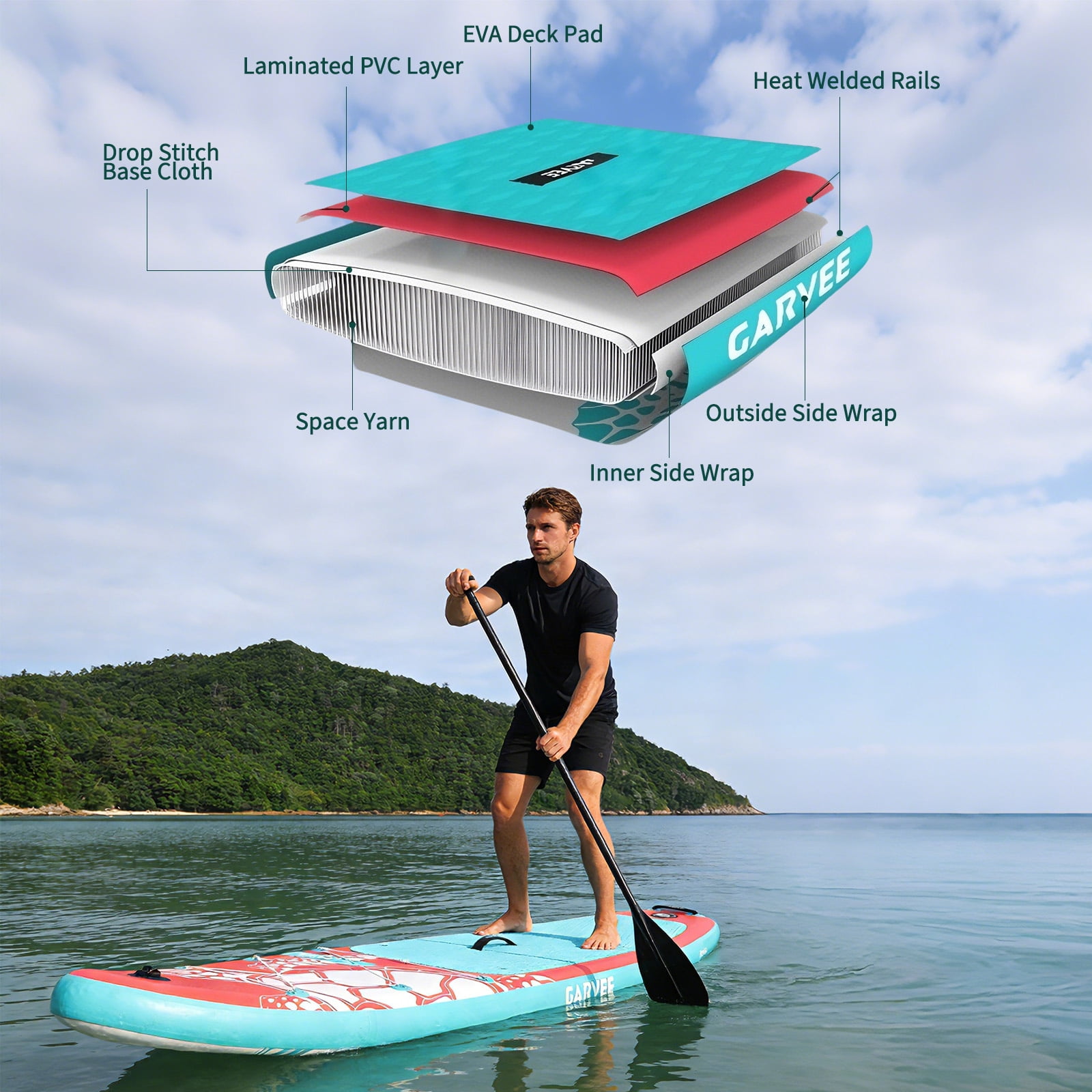11'5" Inflatable Stand Up Paddle Board with Premium SUP Accessories, Anti-Slip EVA Deck, Built-in Camera Mount, Wide & Stable Design Paddle Boards for All Skill Levels
