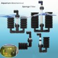 thumbnail image 3 of Hi.FANCY Aquarium Filter Fish Tank Air Pump Air pump filter Biochemical Sponge Wall Mount Filter Aquarium Filtration Tools, 3 of 9