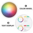 thumbnail image 3 of HONMEET Color Mixing Chart Poster with Model on Multi Paper, 1 Piece Educational Art Reference, 3 of 8