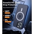 thumbnail image 4 of 3-in-1 Entronix Bundle for iPhone 12 Pro Max, Magnetic Sturdy Matte Case 2 Screen Protector, Navy, 4 of 7
