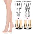 thumbnail image 3 of Elevador de talón ortopédico ajustable de 2/3 capas para corrección de supinación y pronación. Inserciones de cuña para el talón medial y lateral para dolor de rodilla y piernas arqueadas s2024, 3 of 5