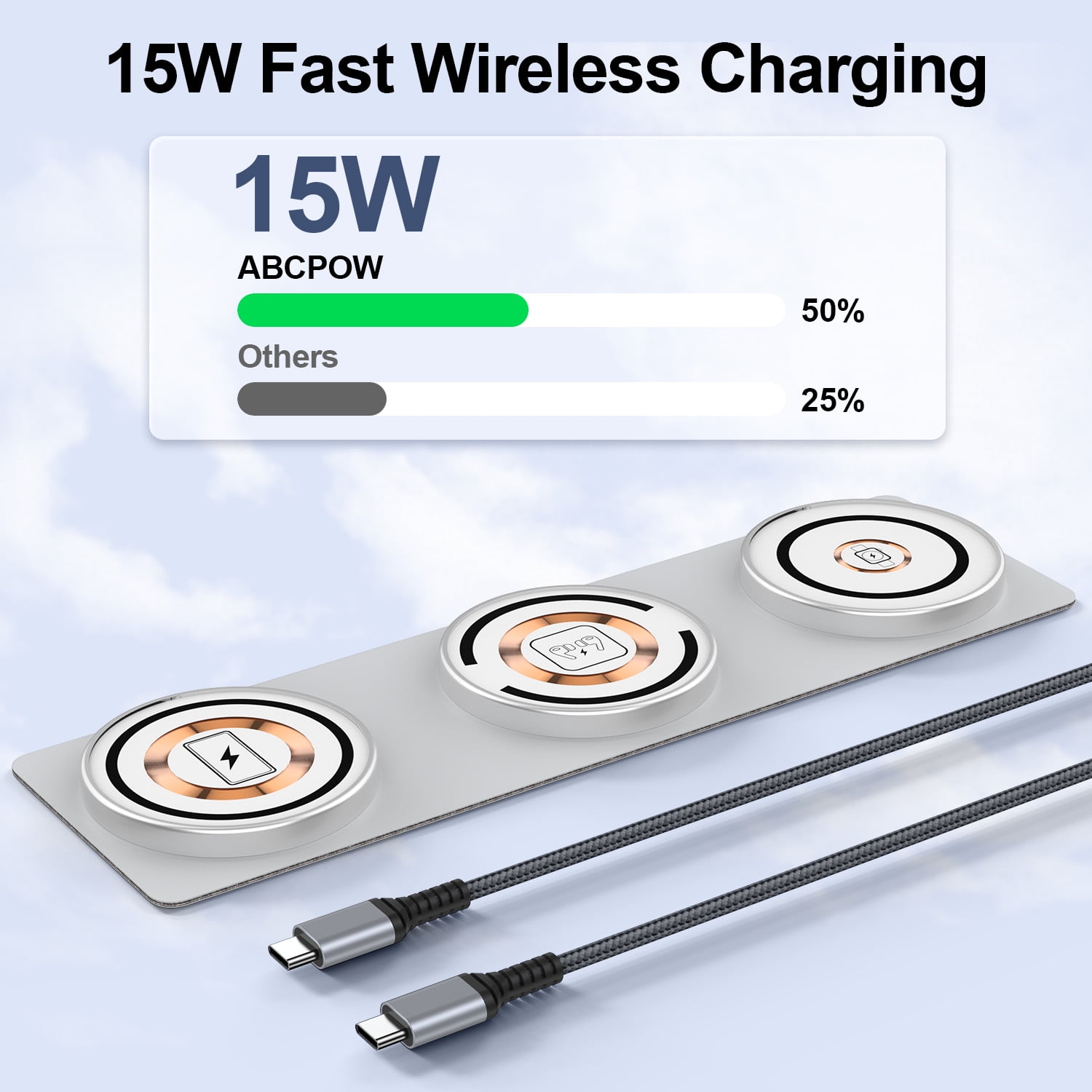 15W Samsung Wireless Charger Pad,3 in 1 Travel Foldable Watch 6 Classic Wireless Charging Station Phone Charger Stand Charging Mat Android Fast Charging dock Compatible for Samsung S25 Buds2 Pro Live