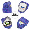 thumbnail image 5 of FORMRS Mini Backpack Purse for Women Quilted Travel Daypack Casual Shoulder Bag, Dark Blue Floral Bloom Pattern, 5 of 7