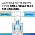 thumbnail image 3 of Sistema de agua Aqua-Pure Whole House Scale Inhibition 3M, 3 of 7