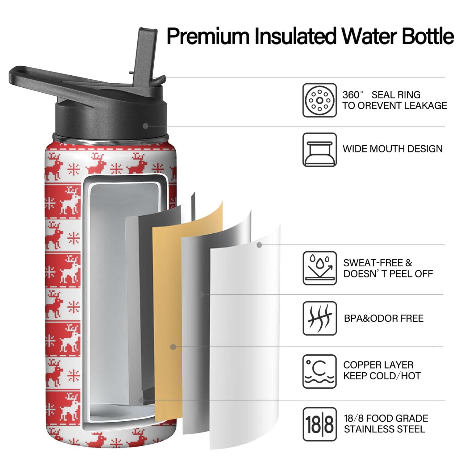 Christmas 18 oz Insulated Stainless Steel Water Bottle with Straw & Cleaning Brush , Leakproof, BPA-Free, 304 Stainless Steel, Wide Mouth, Travel Mug for Car, Gym, Office