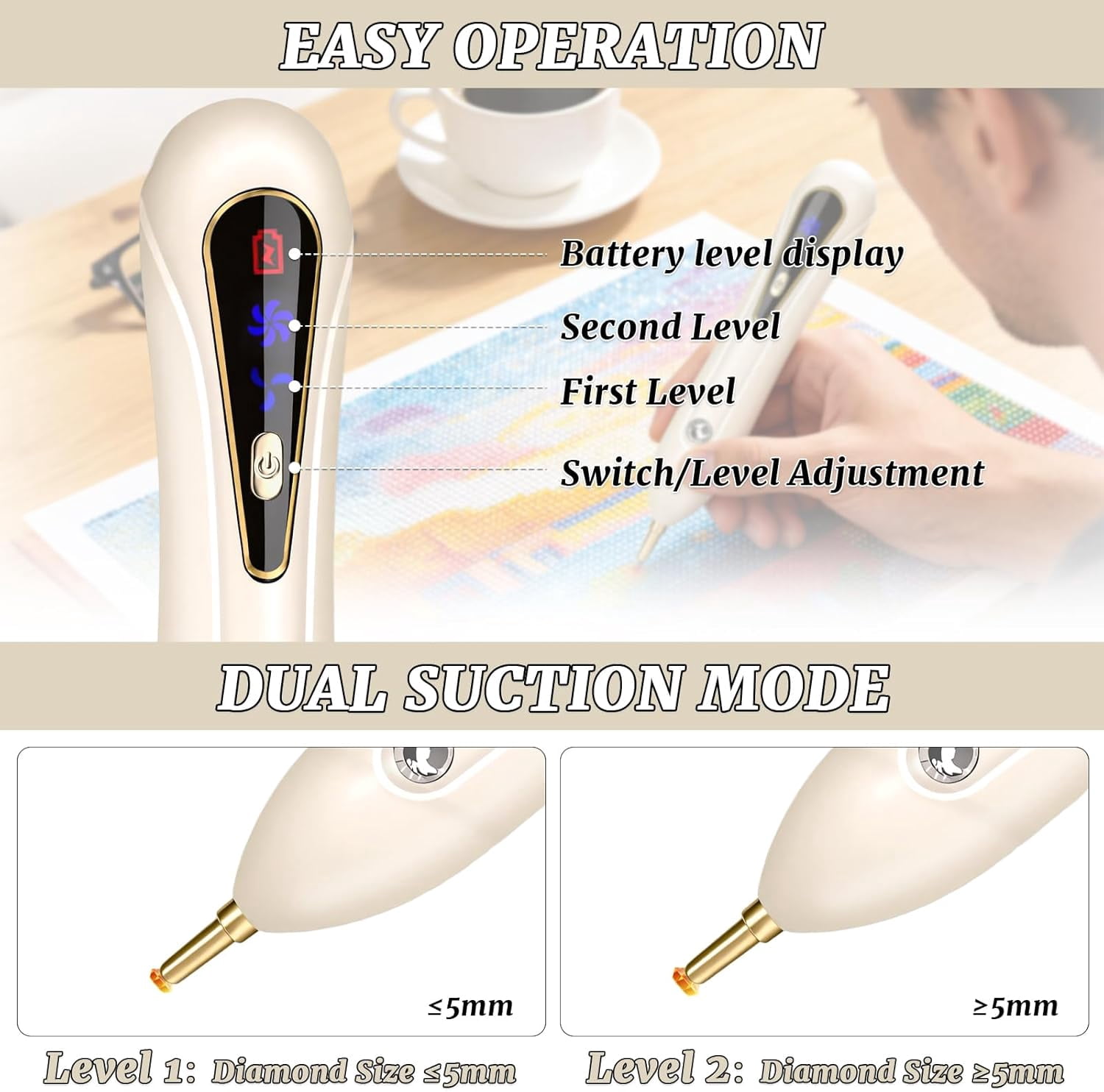 Electric Diamond Painting Pen with Adjustable Suction, Cordless Rechargeable Vacuum Rhinestone & Crystal Picker Tool for Round, Square & AB Drills, Low Noise Pro Diamond Art Accessories