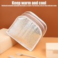 thumbnail image 6 of Lunch Bag Insulated Tote Bag, Lunch Cool Bag Thermal Lunch Organizer, Foldable Picnic Bags, Portable Thermal Cooler Bag for Work Outdoor Travel Picnic, 6 of 7