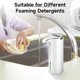thumbnail image 3 of Touchless Automatic Soap Dispenser, 15.37oz/450ml Rechargeable Electric Foaming Soap Dispenser with Adjustable Switches, Infrared Motion Sensor, Suita, 3 of 5