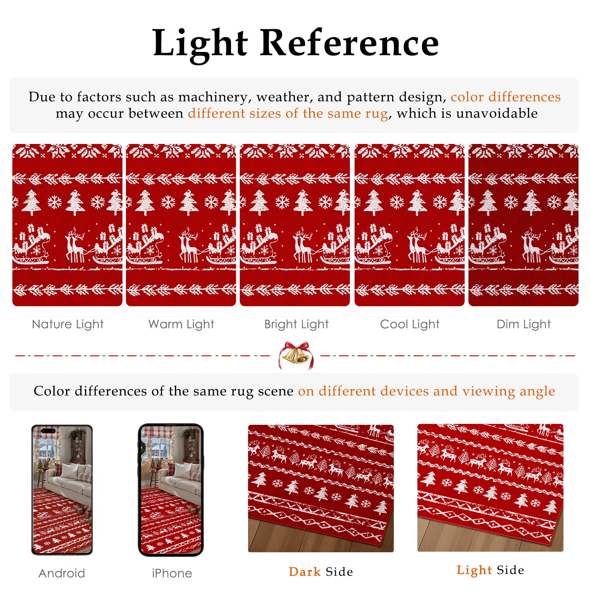 BERTHMEER 2'X3' Christmas Area Rug Christmas Rugs for Indoor Entryway Entrance Kitchen Soft Machine Washable Non-slip Rug,Red