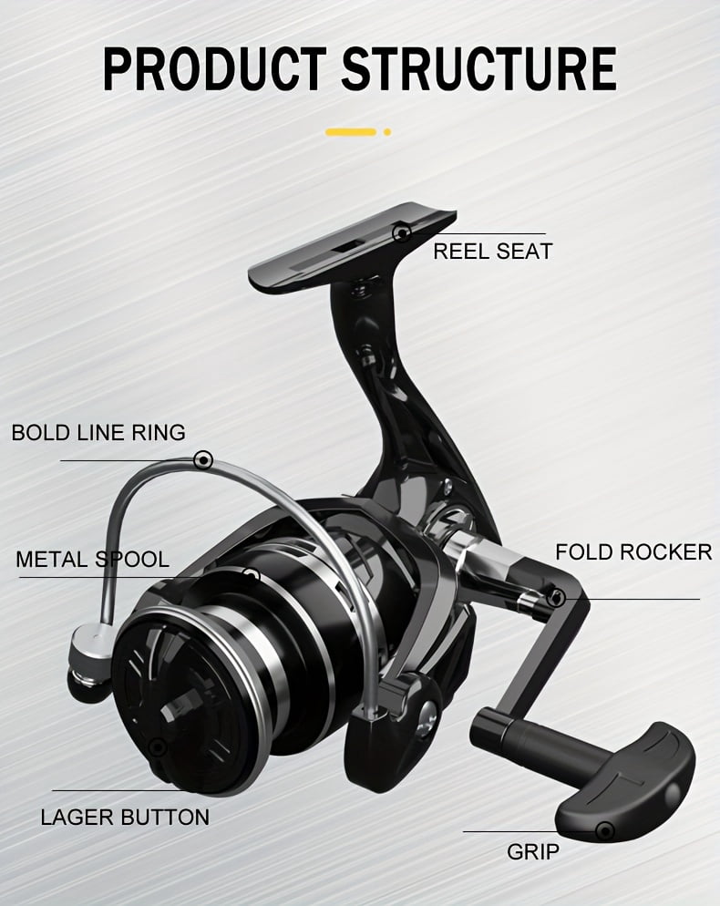13BB HK Series 1000-7000 Metal Fishing Reel Spinning Reel Long Distance Casting Reel Fishing Tackle spinning wheel