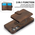 thumbnail image 3 of ELEHOLD Case for Samsung Galaxy A15, 2-in-1 Magnetic Shockproof Leather Wallet Flip Case Cover, Detachable Card Holder with Stand,Brown, 3 of 4