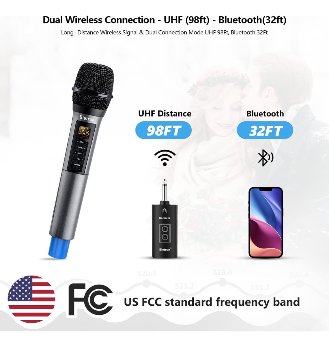 Wireless Microphone, Uhf Metal Dynamic Handheld Karaoke Mic, Rechargeable Receiver (Work 6hs),160ft Range, for Karaoke, Singing, Stage, Wedding, Speech, Karaoke Machine, Speaker, Amplifier, Mixer