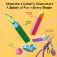 thumbnail image 6 of Double-Headed Instant Stain Remover Pen, Portable Stain Remover Stick, Waterless, for Oil Wine and Food Stains, Dates, Office, Travel Using (Purple), 6 of 8