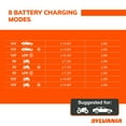 thumbnail image 4 of Sylvania Smart Charger 8 Amps 12V-24V Fully Automatic Automotive Battery Charger, 4 of 9
