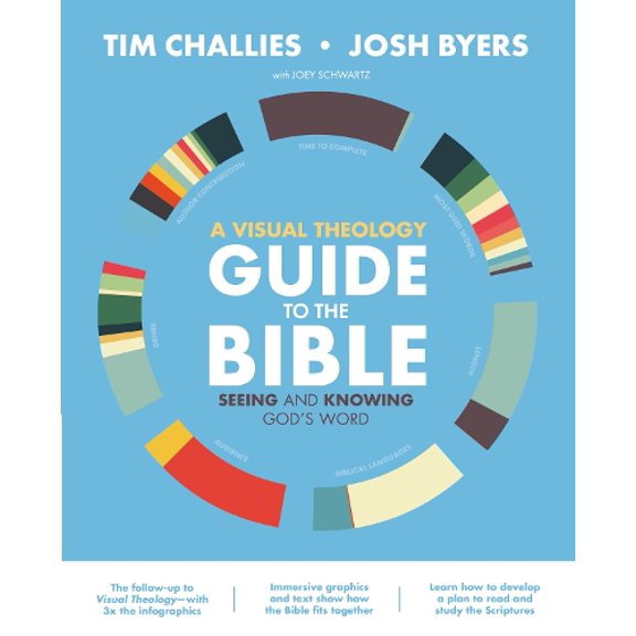 Pre-Owned A Visual Theology Guide to the Bible: Seeing and Knowing God's Word (Paperback) 0310577969 9780310577966