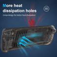 thumbnail image 2 of Transparent Back Plates Shell Cover for Steam Deck/Steam Deck OLED, Handheld Console Housing Case Replacement DIY Clear Back Shell with Cooling Vents Heat-Dissipation (Transparent Black), 2 of 8