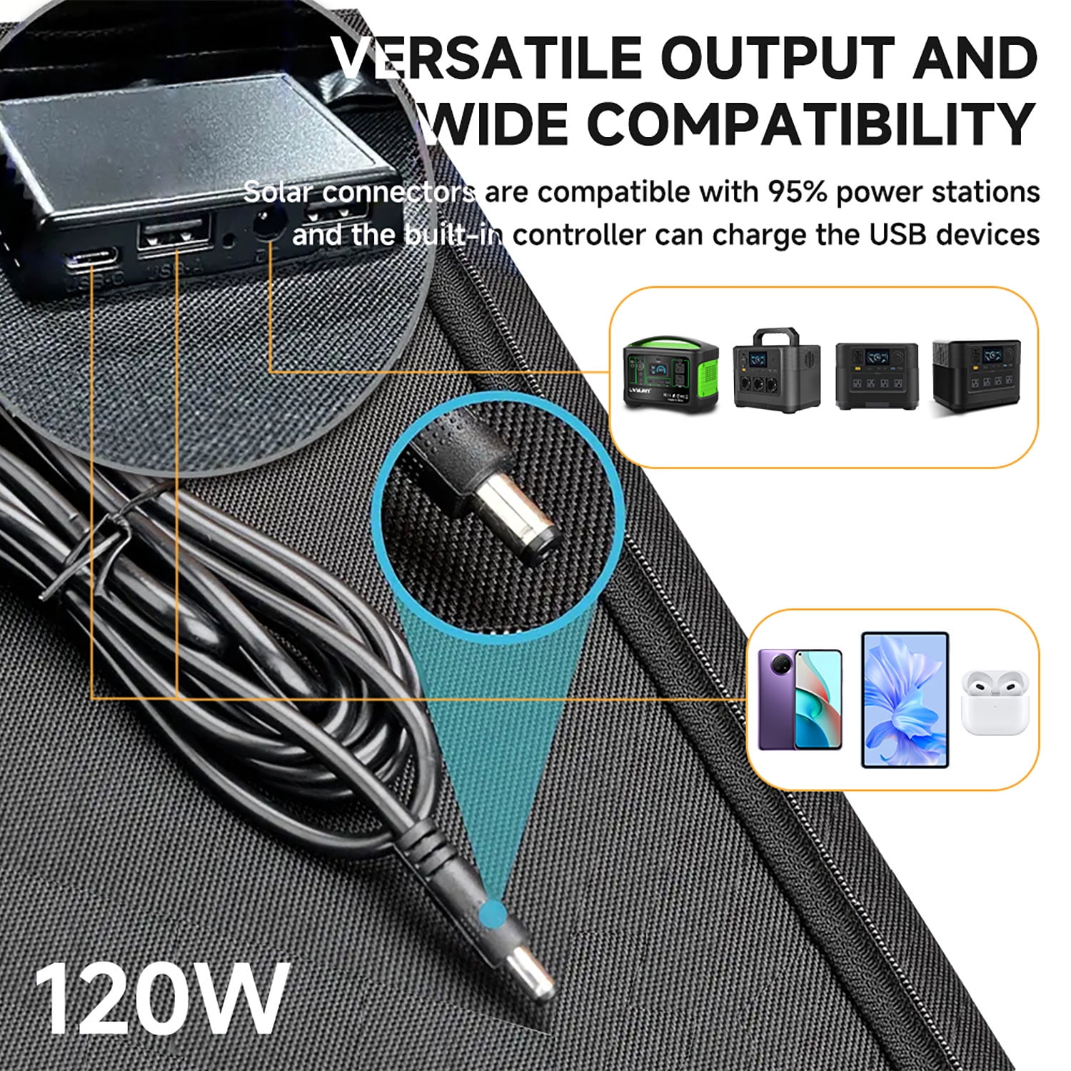 EFFORTWAY 120W Portable Solar Panel Foldable Solar Panel Charger with Adjustable Kickstands Waterproof IP67 for Camping, Home, RV, Boat, Outdoor, Power Station, off Grid System