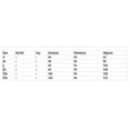 thumbnail image 5 of Backless Body Shaper For Women Push Up Bra Low Back Thong Bodysuit - Snngv, 5 of 5