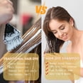 thumbnail image 5 of Blonde Brown Hair Dye Shampoo 3 in 1, Natural Hair Color Shampoo for 100% Gray Coverage, Brown Hair Colors in 10-15 mins, 16.9 Fl Oz, Paraben Free, Hypoallergenic, 5 of 7