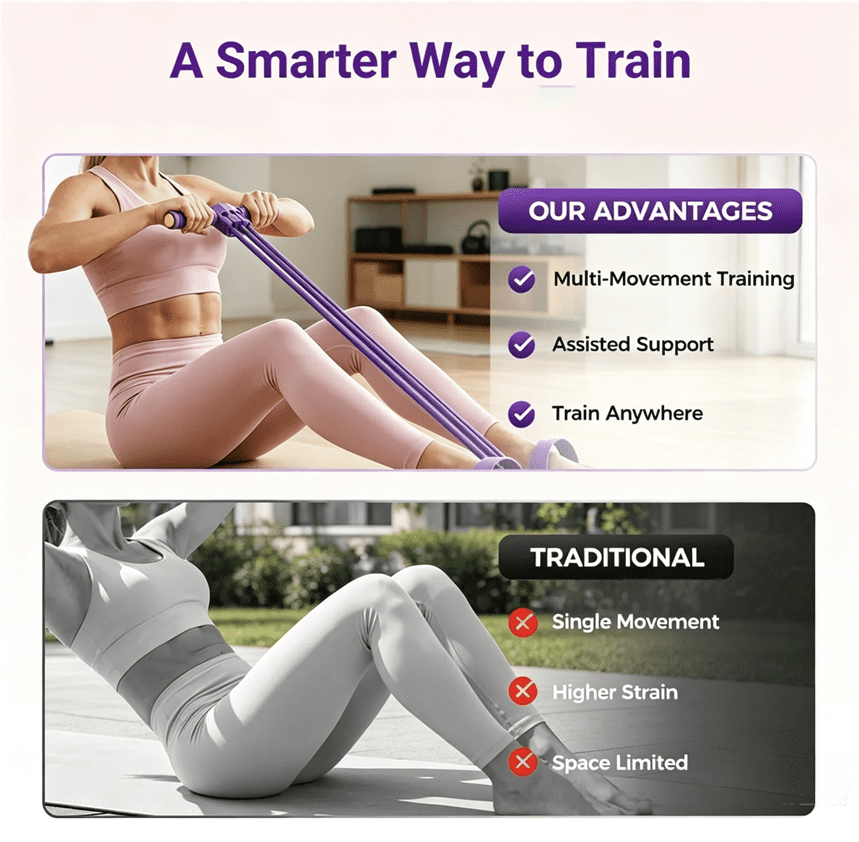 Pedal Resistance Bands with Handles, Upgrade 6-Tube Foot Pedal Resistance Band, Multifunction Tension Rope for Home Workout, Resistance Band for Arms, Legs, Abdomen, Waist Training