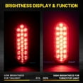 thumbnail image 3 of Feux Arrière de Remorque Ovales Rouges à LED de 6 Pouces 2 Pcs, Super Lumineux 24 LEDs Ovales 6 Pouces Frein Arrêt de Virage avec Illets à Montage Affleurant Certifiés DOT SAE pour Camion RV, Bus, Camions, 3 of 8