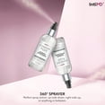 thumbnail image 2 of COOCHY Intimate After Shave Protection Moisturizer Plus By IntiMD: Delicate Soothing Mist For The Pubic Area & Armpits – Antioxidant Formula For Razor Burns, Itchiness & Ingrown Hairs 4 Oz. (2 Pack), 2 of 5