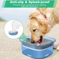 thumbnail image 4 of Nuevo Tazón para mascotas Tazón flotante Tazón de agua para perros Tazón para gatos Tazón de agua transparente visible A prueba de salpicaduras y Tazón de boca no húmedo (Azul), 4 of 5