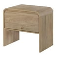 thumbnail image 3 of New Classic Furniture Mara Wood End Tables in Natural (Set of 2), 3 of 8