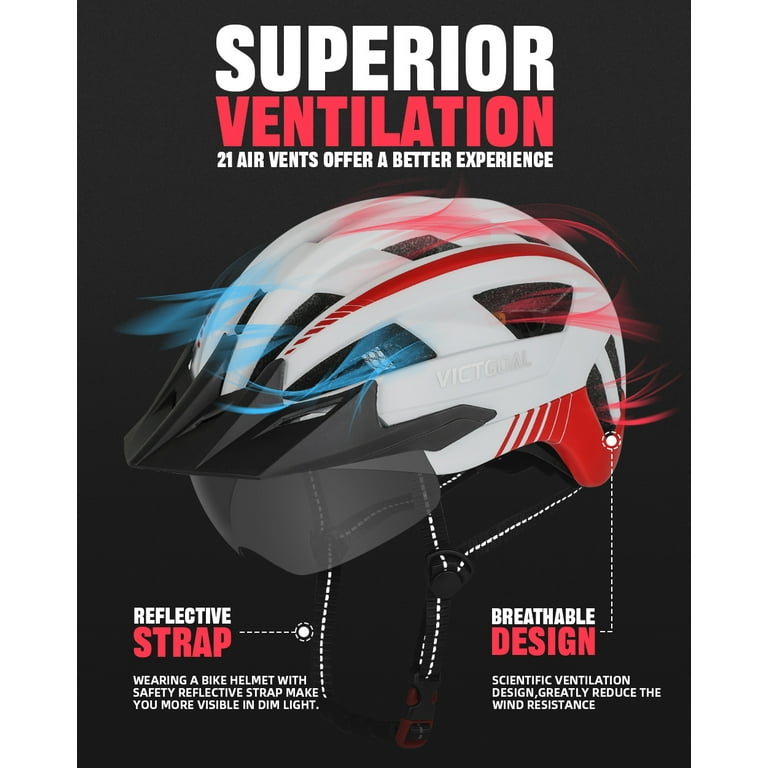 Victgoal helmet review deals