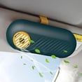 thumbnail image 3 of S SERENABLE prasku Universal Sunglass Case Holder Organizer Storage Clip Design Green 17 x 7.5 x 5CM, 3 of 6