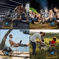 thumbnail image 5 of Feltar 16 Inch Solar Fan, Portable Rechargeable Fan with 18000mAh Battery & 30W Solar Panel, Waterproof Outdoor Fan for Camping, Greenhouse, Shed, Pet House, 5 of 8