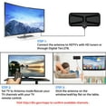 thumbnail image 4 of Antenne TV Numérique Amplifiée UHD Intérieure, Antenne TV 4K Intérieure 3600 Miles Réception HDTV avec un Câble, 4 of 5