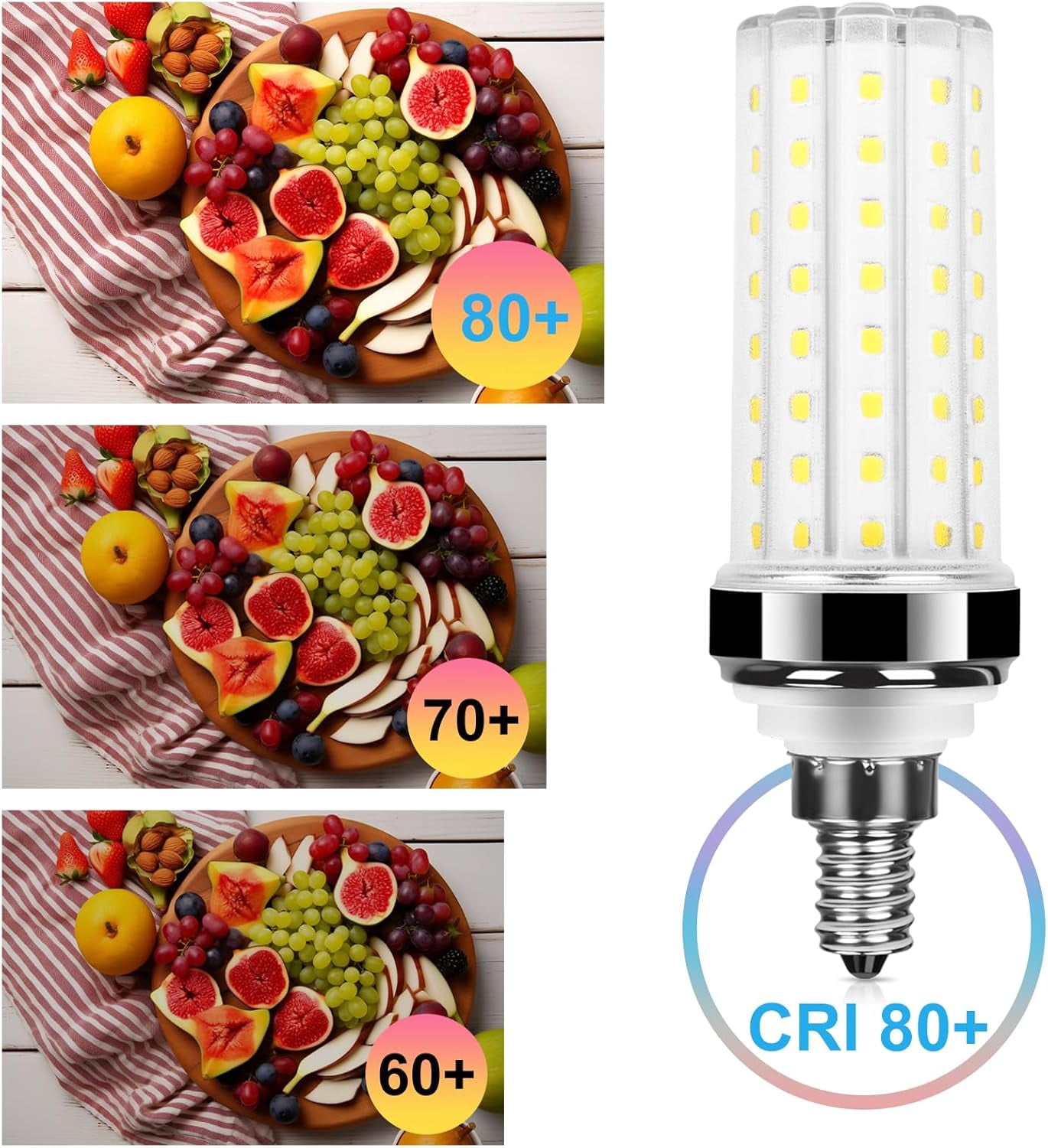8 Pack E12 LED Bulb, LED Corn Light Bulb 150w Equivalent 1500 Lumen 6000K Daylight White 20W Ceiling Fan LED Light Bulb for Home Garage Warehouse Indoor Outdoor Led Corn Bulb