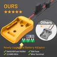 thumbnail image 3 of Adaptador Power Wheel Kzreect para batería Dewalt de 20 V, paquete de 2, 3 of 7