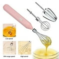 thumbnail image 2 of EIGTHTAIL Mini Hand Mixer Electric Handheld Kitchen Mixer Egg Beater USB Rechargeable Hand Mixer for Baking Cake  Egg White  Yeast Dough  Include 3 Stainless Steel Whisk, 2 of 8