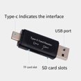 thumbnail image 3 of Lector de alta velocidad Methold 512 GB USB 2.0 2 en 1, 3 of 6