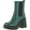 Teal Metallic, variant on Madden Girl Womens Tippah Faux Leather Platform Mid-Calf Boots