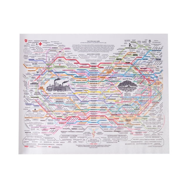Póster de la Red Curativa, Gráfico Naturales, Impresión en Lienzo, Arte Pared, Horizontal, Carteles Salud Mental
