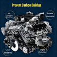 thumbnail image 4 of Engine Cleaner Multipurpose Deep Cleaning Catalytic Converter 1pcs Cleaner, 4 of 8