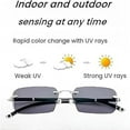 thumbnail image 4 of Mag Vision Glasses,Reading glasses with Smart Zoom Anti-Blue Light for Women Men, 4 of 6