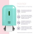 thumbnail image 2 of no!no! Hair Removal Device for Men and Women - Mint, 2 of 6
