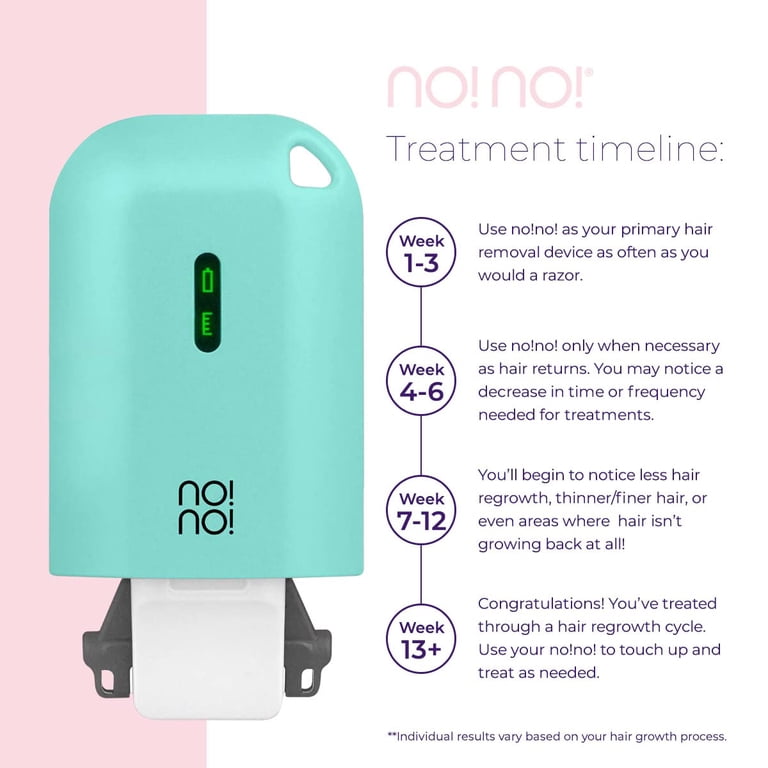 no!no! Hair Removal Device for Men and Women - Mint - Walmart.com