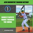 SWINGRAIL Baseball/Softball Swing Trainer