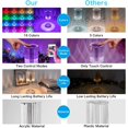 thumbnail image 2 of Jinsinto 16 Colors Changing RGB Touch Lamp, Acrylic Table Lamp with Remote Control and USB Charging, Diamond Bedside Lamp for Bedside Table, Living Room, Bedroom, Party Decor, 2 of 5