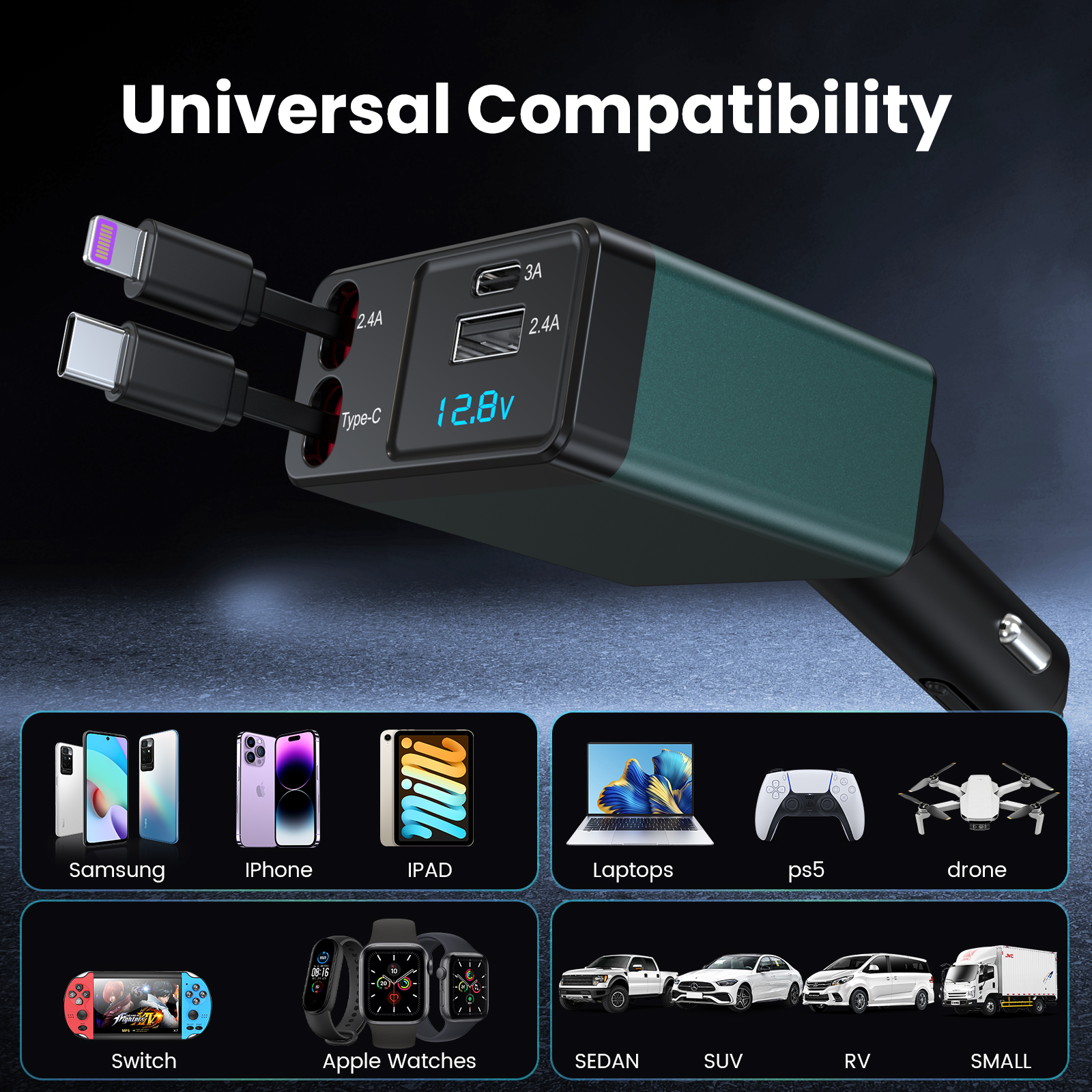 Nexpow 150W Multiport Fast Car Charger with Built-In Cables photo 5