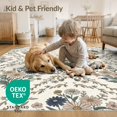 thumbnail image 4 of ODIKA 8'x10' Washable Area Rug Boho Daisy With Whimsical Botanical Border Floral Print Playful Expressive for King Size Bedroom Under Bed, Master Suite, Non-Shedding, Easy Care, 4 of 7