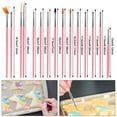 thumbnail image 6 of 15Pcs Cake Decorating Brushes, Cake Painting Brushes Kit Food Paint Brushes Fondant Sugar DIY Brush Set Cookie Decorating Supplies Candy Icing Pastry Brush for Baking(Pink), 6 of 7
