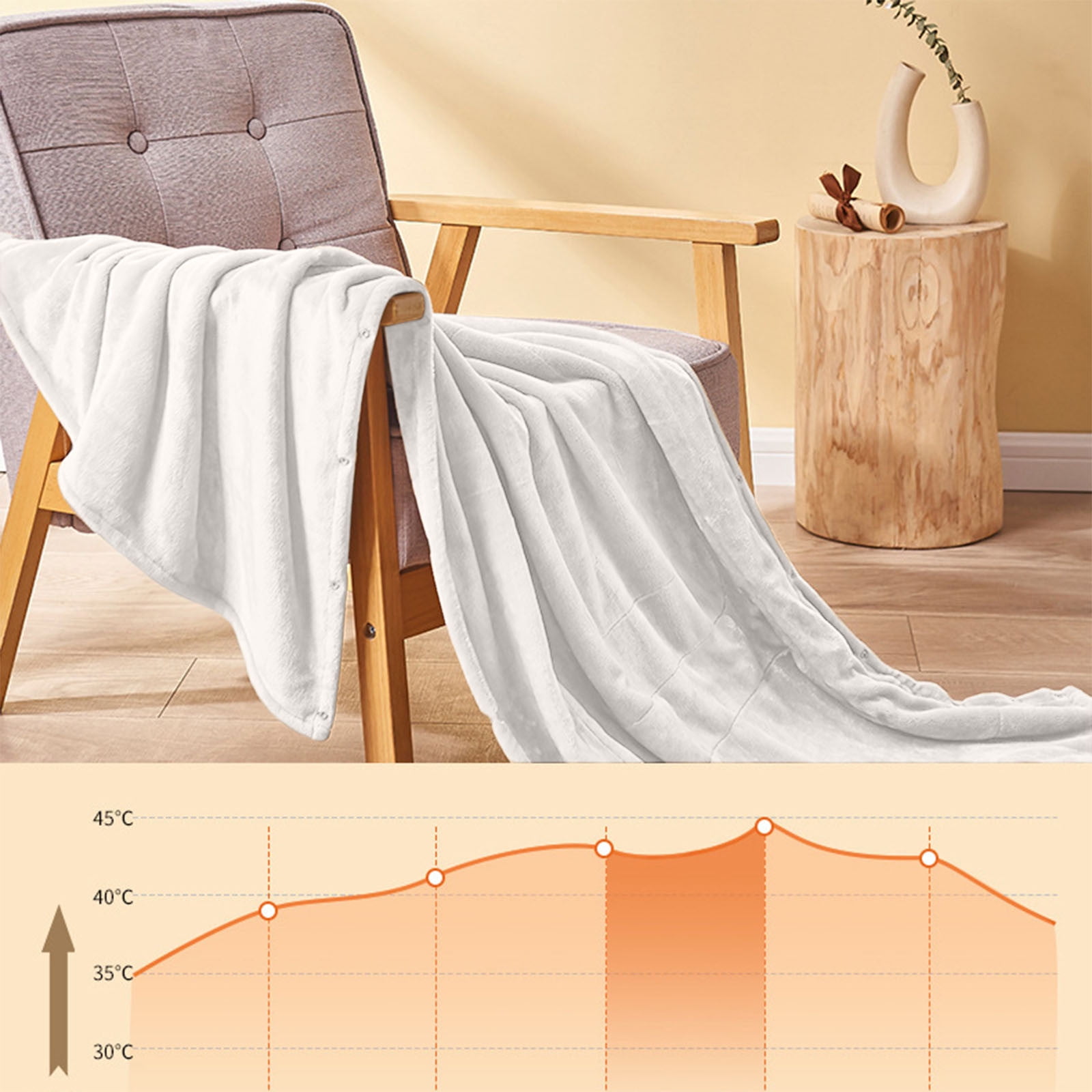 USB Heated Blanket Throw, Fast Heating Electric Blanket with 3 Heat Settings and Overheat Protection, for Office Home Travel Sofa Relaxation Warm Gift