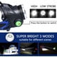 thumbnail image 2 of Linterna frontal LED, recargable por USB, linterna frontal única, IP64, resistente al agua, con zoom, 3 modos, giratoria, 800 lúmenes para correr, pescar, acampar Adepaton GX-187, 2 of 6
