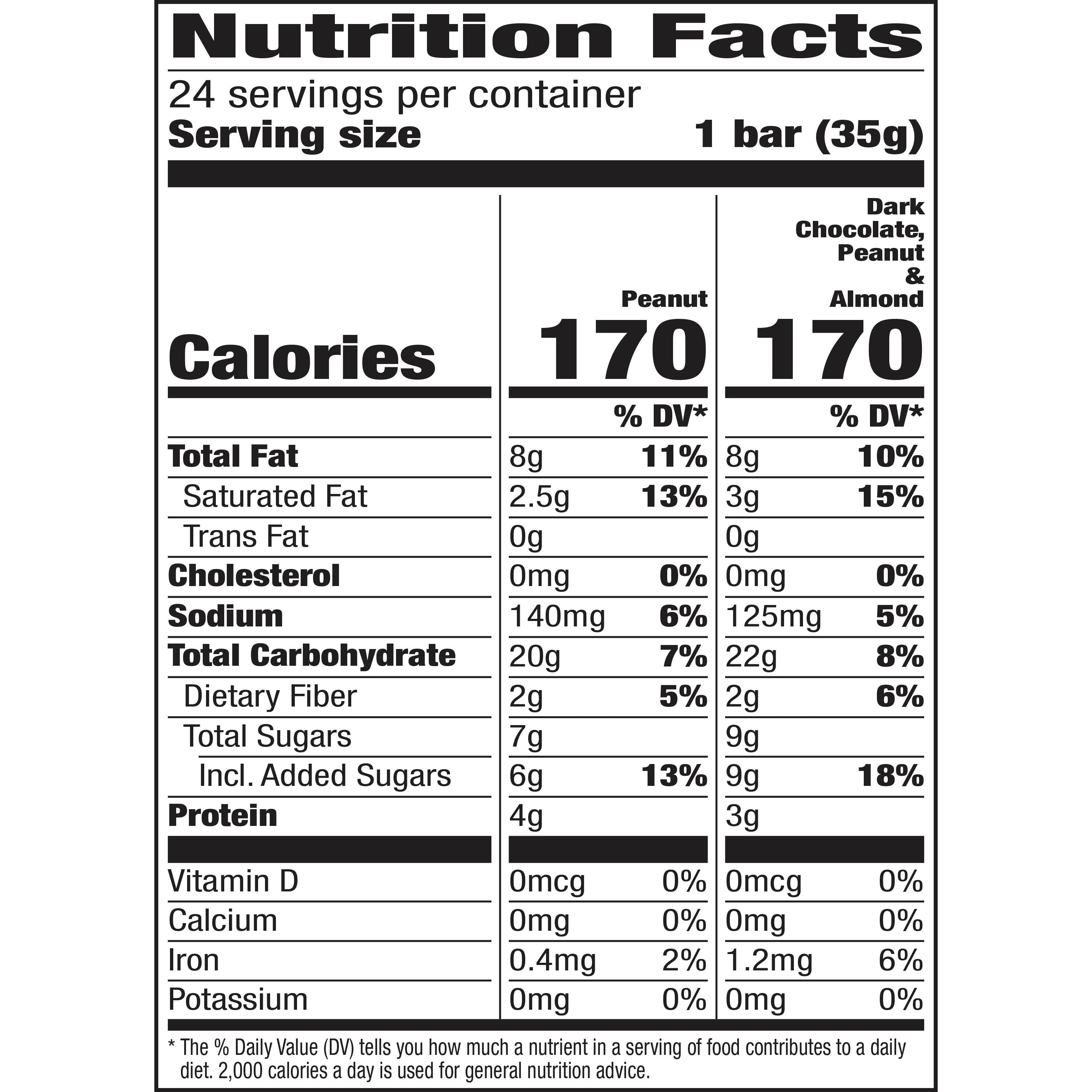 Nature Valley Chewy Granola Bars, Sweet & Salty Nut, Variety Pack, 24 Ct Box